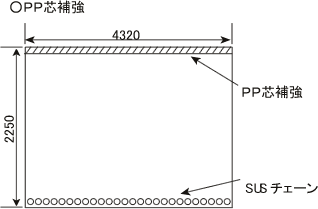 図面指示例