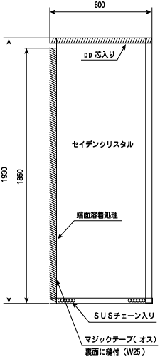 図面指示例