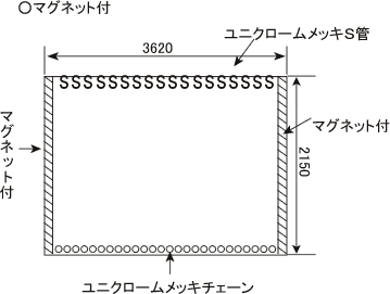 図面指示例
