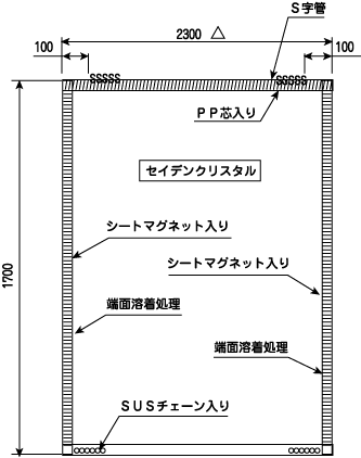 図面指示例
