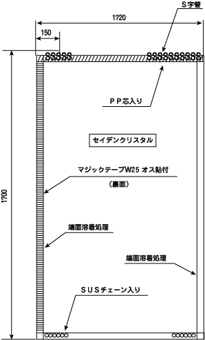図面指示例