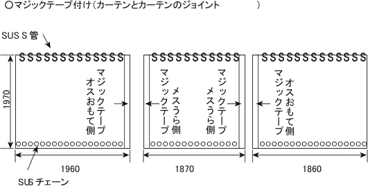 図面指示例