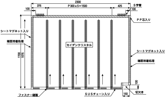 図面指示例