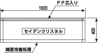 図面指示例