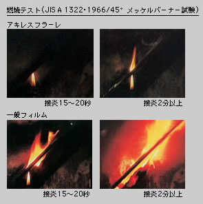 防炎性テスト