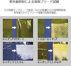 紫外線照射による強制ブリード試験