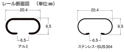 レール断面図